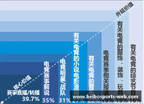 NBA直播数据：深度分析比赛关键数据和战术趋势